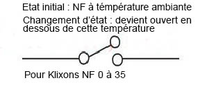 Klixon Etat initial NF à température ambiante