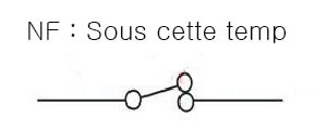 NF sous cette temp