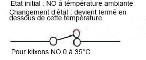 Klixon Etat initial NO à température ambiante